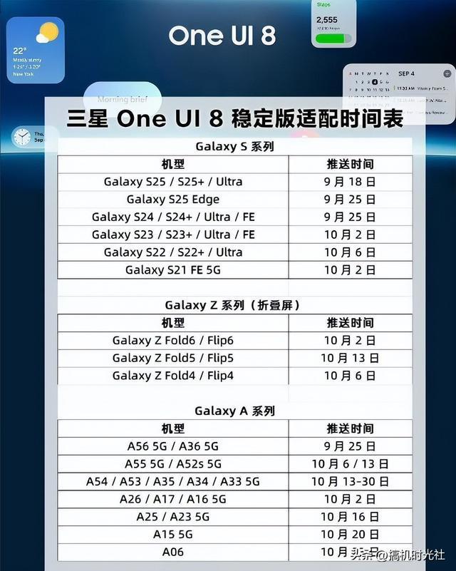 三星OneUI8实测：AI主动预判操作隐私防护有何突破？(图5)