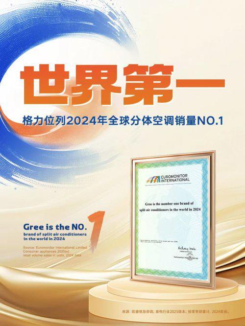 解读格力东南亚十年逆袭：从“卖产品”到“卖价值体系”的跨越！(图5)