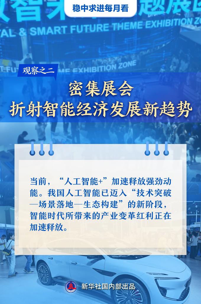 金秋启航势正劲——9月全国各地经济社会发展观察(图2)