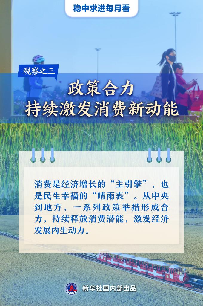 金秋启航势正劲——9月全国各地经济社会发展观察(图3)