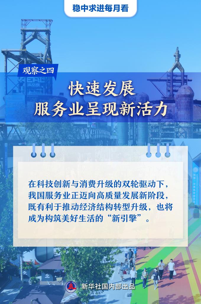 金秋启航势正劲——9月全国各地经济社会发展观察(图4)