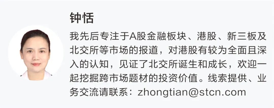 多家A股公司披露H股上市进展→(图3)