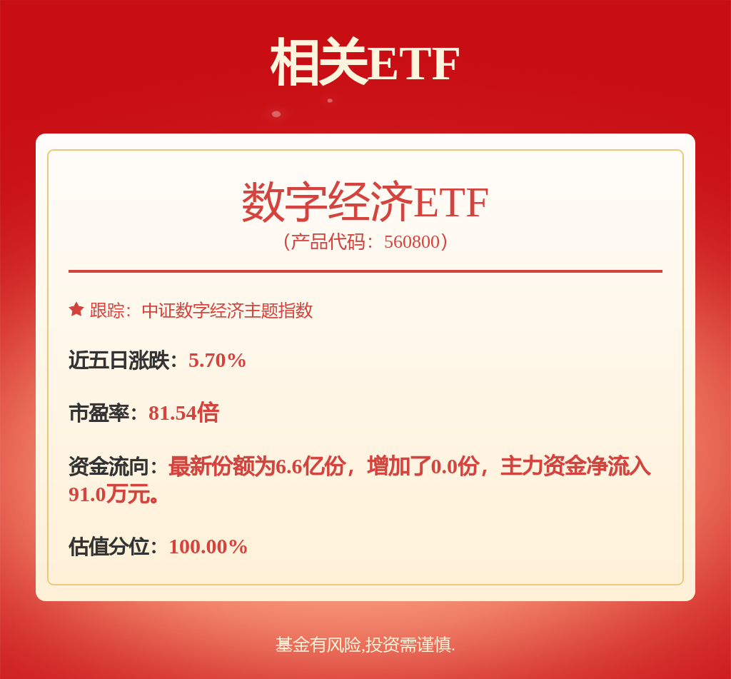 就在明日！北交所重大变革！