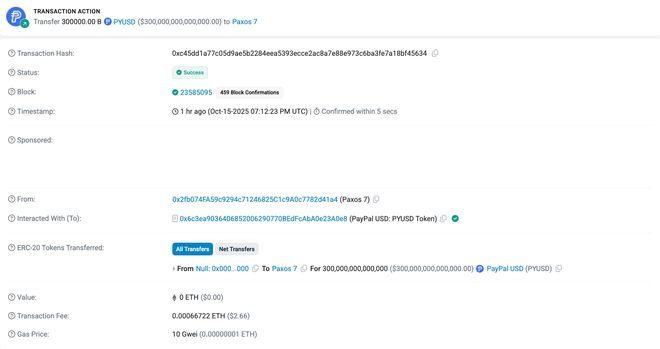 “史上最大乌龙指”！Paxos误铸300万亿美元PYUSD稳定币