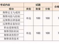 2024年智能消防是做什么的