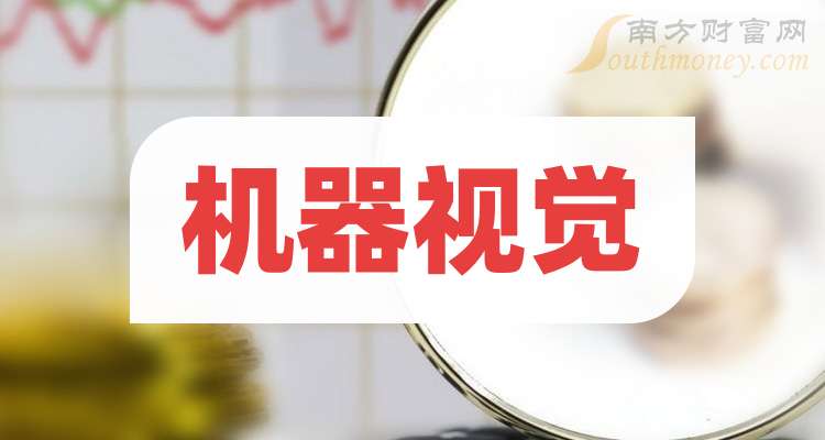 A股：机器视觉概念股这5只龙头名单收好！（20251024）