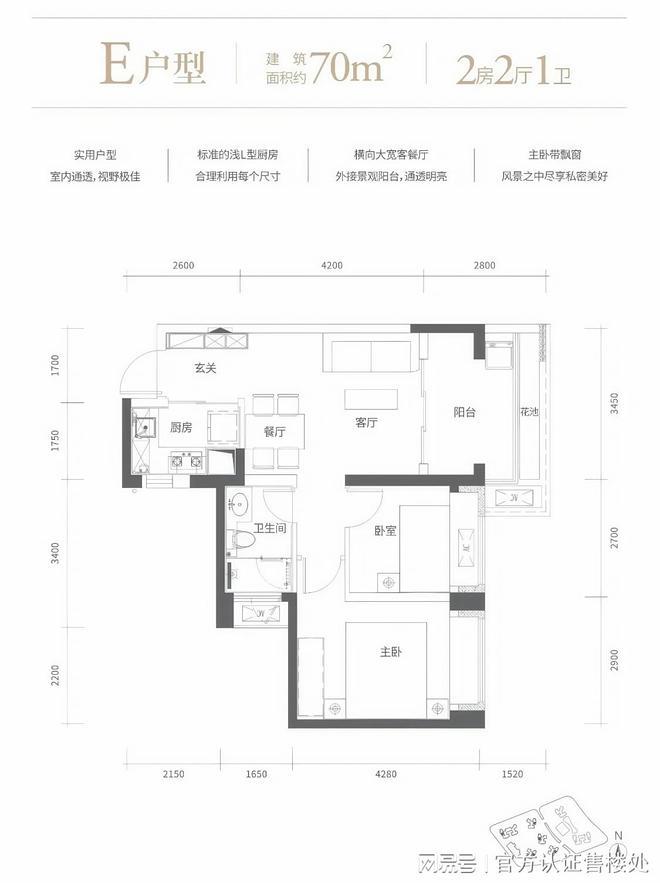 一文读懂花样年好时光最新消息：多少钱一平~售楼处发布(图4)