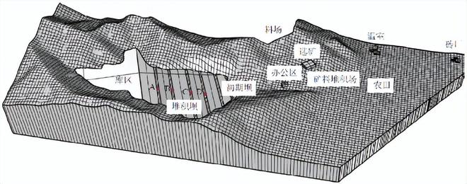 喜报！晶合尾矿库智能预警系统入选《先进安全应急装备推广目录(图3)