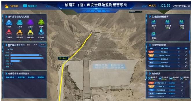 喜报！晶合尾矿库智能预警系统入选《先进安全应急装备推广目录(图6)