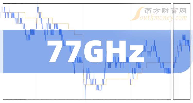 一分钟带你了解77GHz概念的三家龙头上市公司（20251121）
