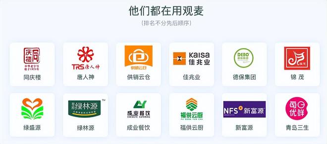 生鲜损耗超30%线实时数据监控平台监管系统避坑必看(图4)
