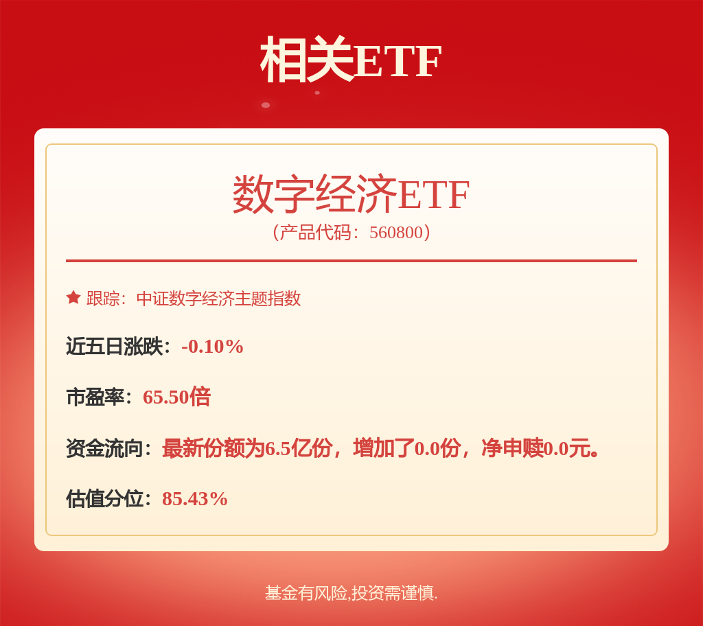 爱建证券：给予北方华创买入评级(图2)