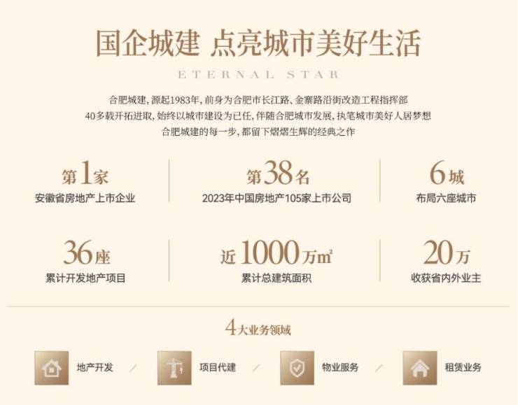 通告蜀山区合肥城建星启锦宸售楼处发布：城建星启锦宸理想置业优选