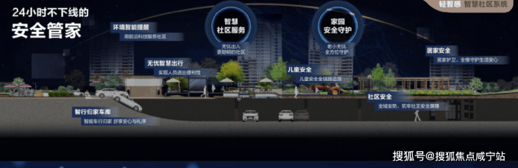 联发时光新澍(售楼处)网站-销售中心-环境-户型-价格-地址-楼盘详情-配套-电话-交房时间-配套-电话-交房时间(图6)