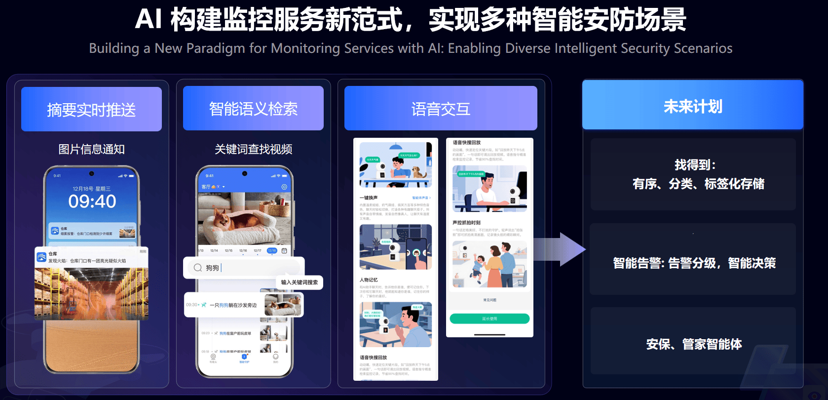 完美收官！Yoosee亮相阿里云通义智能硬件展(图2)