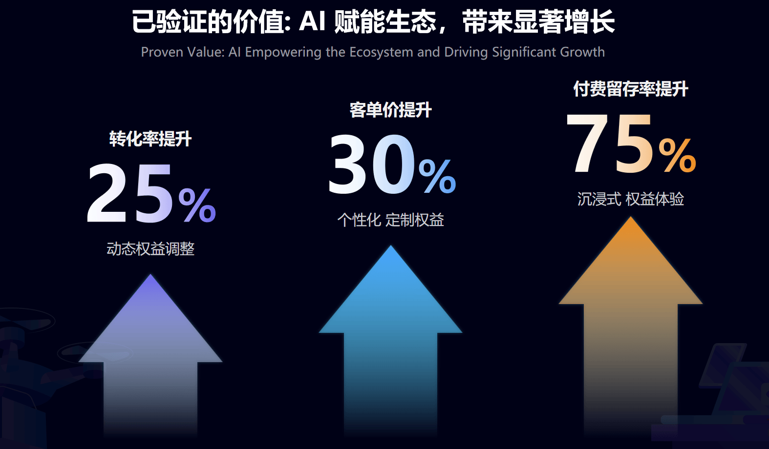 完美收官！Yoosee亮相阿里云通义智能硬件展(图6)