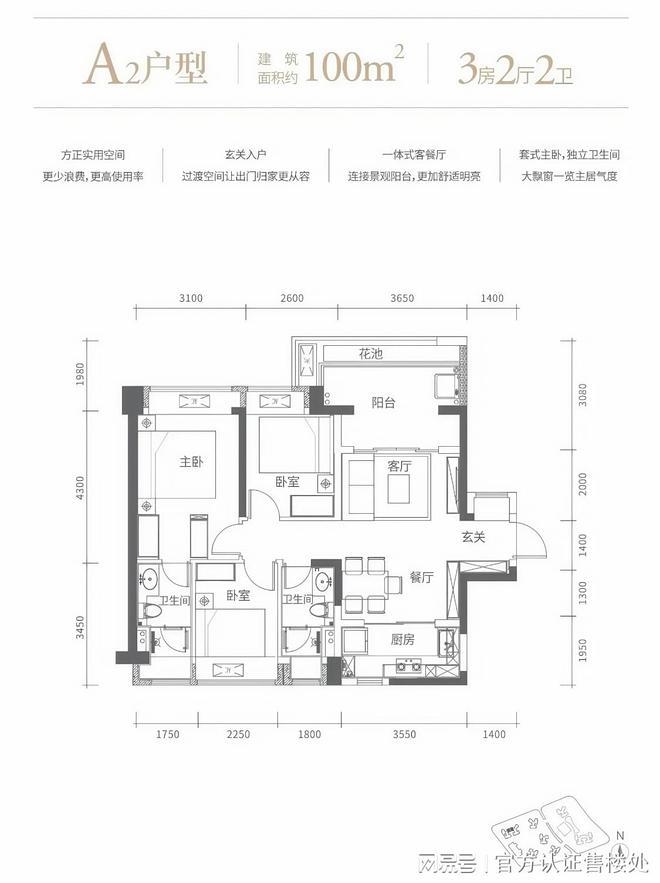 一文读懂花样年好时光能不能买深度解析花样年好时光值得购买吗(图8)