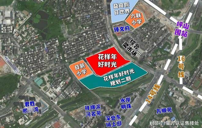 一文读懂花样年好时光能不能买深度解析花样年好时光值得购买吗(图14)