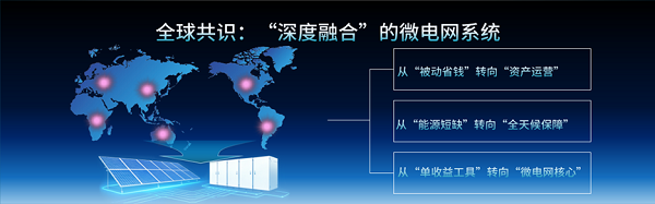 微电网赛道抢跑!这家TOP工商储PCS企业再押中风口(图1)