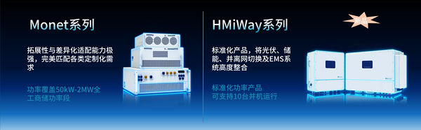 微电网赛道抢跑!这家TOP工商储PCS企业再押中风口(图2)
