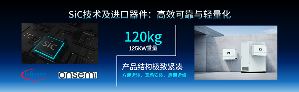 微电网赛道抢跑!这家TOP工商储PCS企业再押中风口(图3)