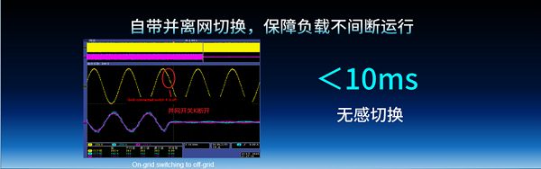 微电网赛道抢跑!这家TOP工商储PCS企业再押中风口(图6)