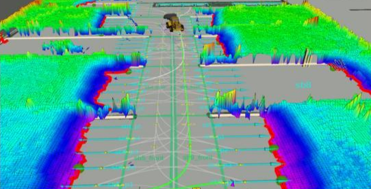 际上导航：高精度定位感知技术驱动无人工程机械产业变革(图2)
