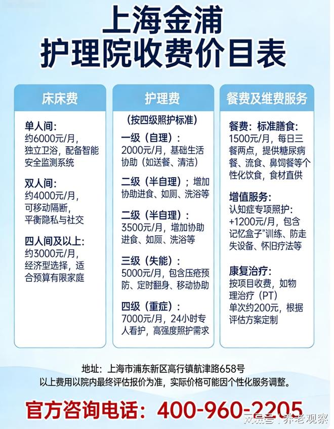 上海金浦护理院收费多少钱每月?4500元月起价目表(浦东入住标准)(图4)