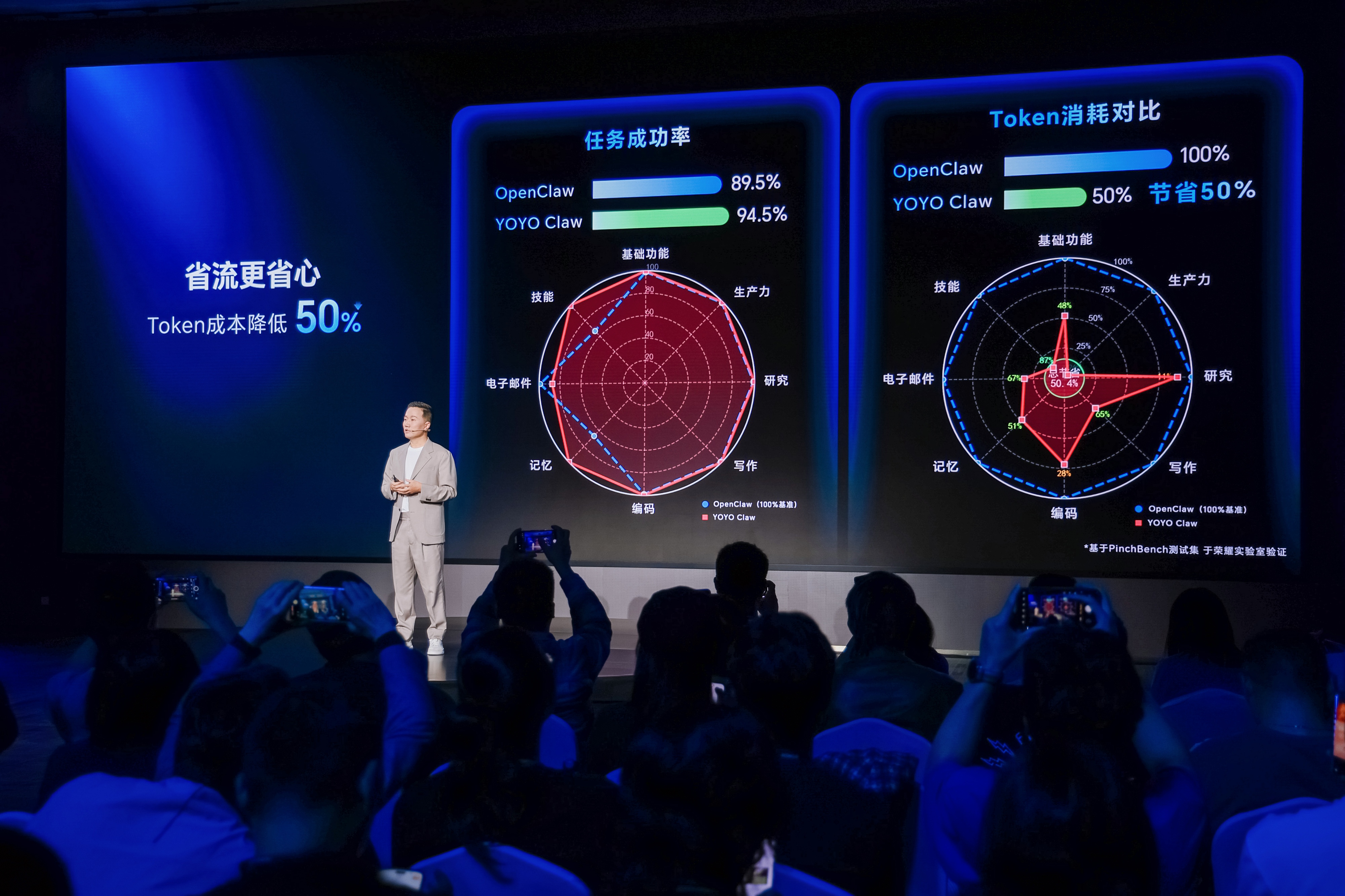 Agent拐点时代已至荣耀成了第一个吃螃蟹的“养虾人”(图1)