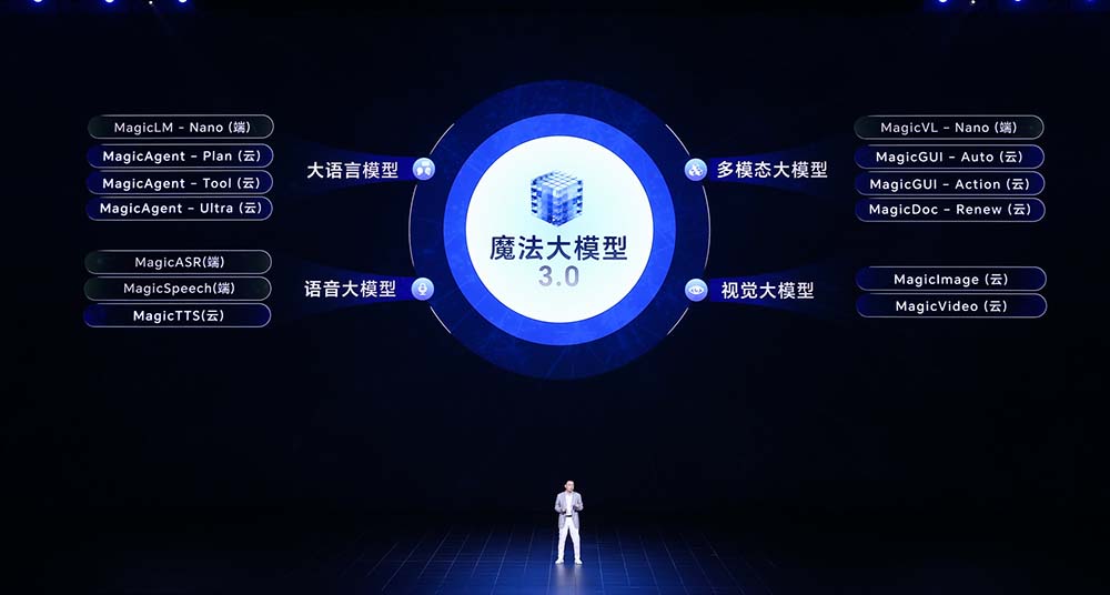 Agent拐点时代已至荣耀成了第一个吃螃蟹的“养虾人”(图10)