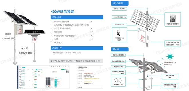 无电无网监控太阳能监控如何应用于道路公路领域？(图3)
